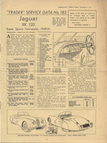 Jaguar 120 super sports - 120,