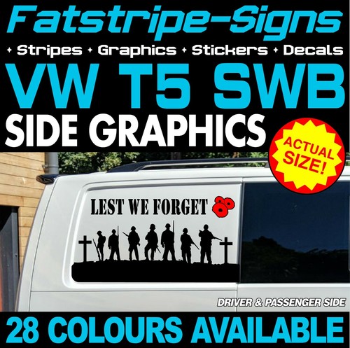 Fit swb lest we - fit,