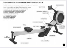 Bodymax R100 Rowing Machine