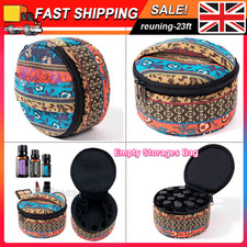 Essential Oil Storages Bag