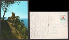 Mallorca Estellenches Spain