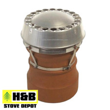 Stainless steel Anti Down