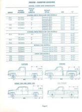 1982 Chevy PICKUP Truck/Camper