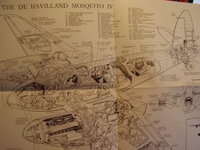 AVIATION MAGAZINE  AEROPLANE