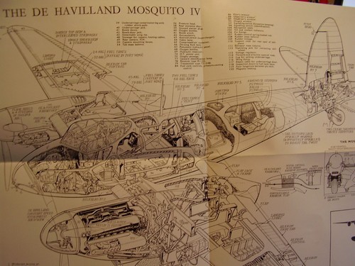 Aviation magazine aeroplane - aviation,