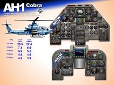 AH1 COBRA COCKPIT instrument