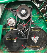 Breaking Cylinder Mower Qualcast, Suffolk, 30-35, 43 S 12", 14",17" & 20se