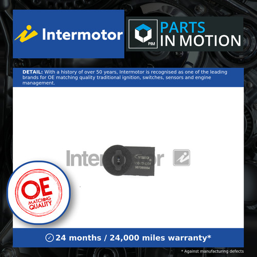 Interior air temperature - air,