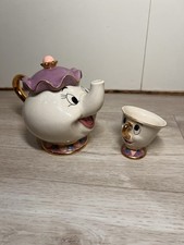 Kato Kogei Disney Beauty and