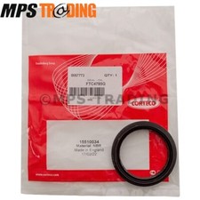 Land Rover Series Defender