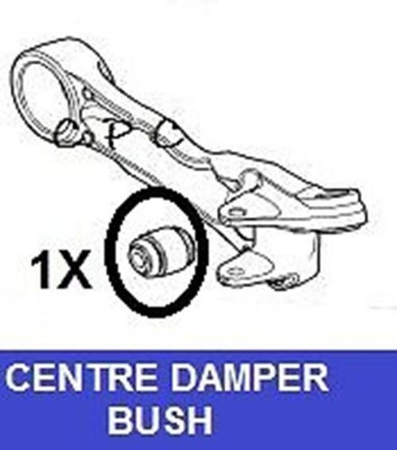 For jaguar type 3 - 2.7d, 3.0