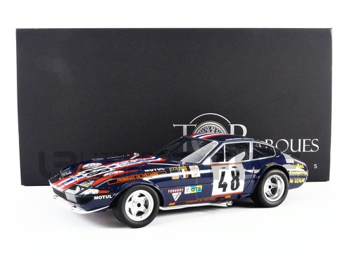 Top brands collectibles - collectibles,
