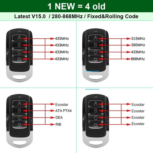 Multi frequency 280 868mhz - multi-frequency, 280-868mhz
