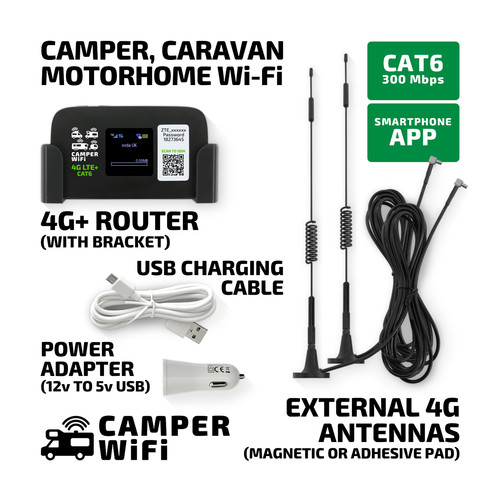 Motorhome camper caravan fi - camper, wi-fi