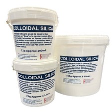 Colloidal Silica to Thicken Epoxy & Polyester Resin Systems. Bonding Paste
