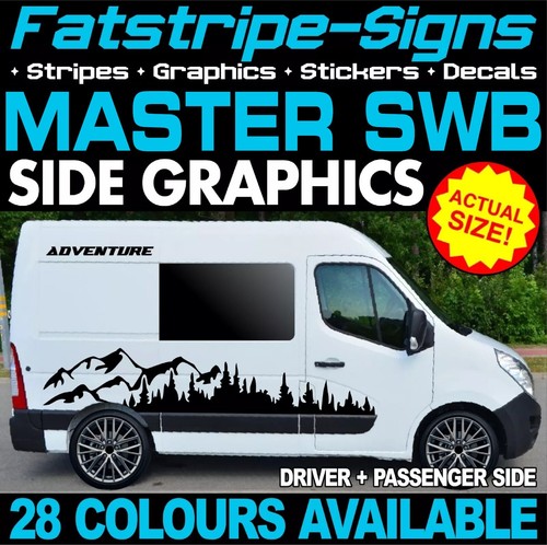 Fit renault master swb l1 - to,