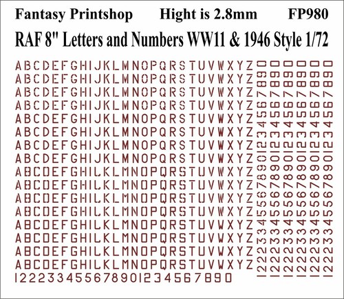 Raf serial numbers and - raf,