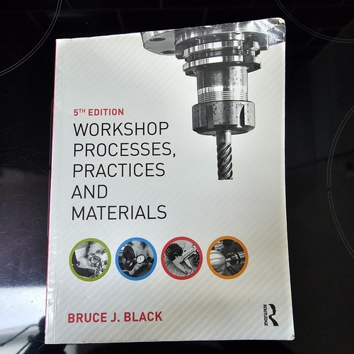 Workshop processes practices - processes,,