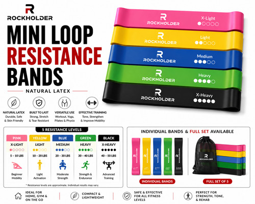 Mini loop resistance bands - loop, set