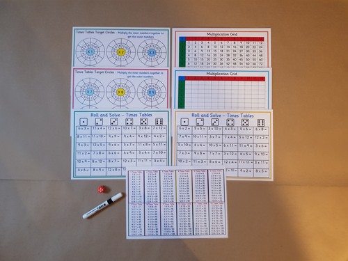 Times tables learning - times,