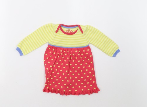 Girls size months marks - 36,