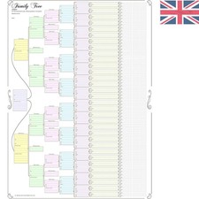 Folded family tree chart - a2,