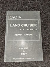 1973-1974 Toyota Land Cruiser