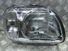 For Nissan Micra K11 C Right