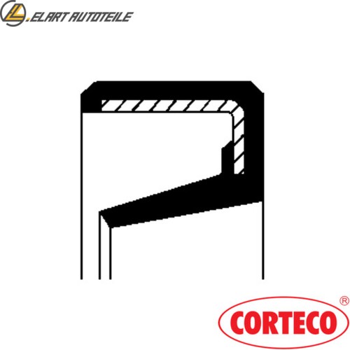 Handlebar wheel suspension - handlebar,