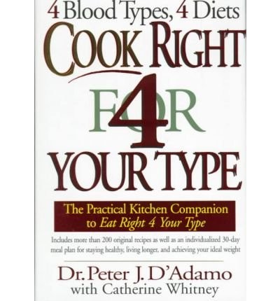 Cook right your type the - your, type: