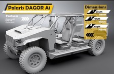 Scale polaris dagor - 1/6,