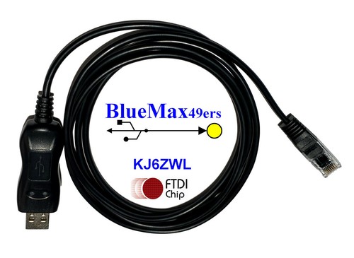 Ftdi usb programming - usb, software