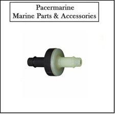 Polaris Jetski PWC ATV Check