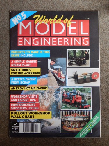 World model engineering - world,