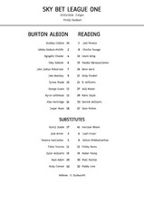 Burton Albion vs Reading - A4