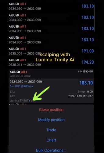 Forex trading - trading,