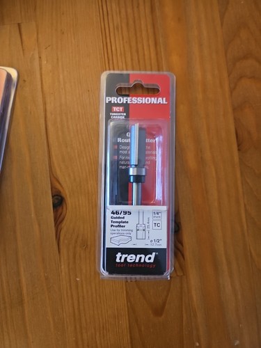 Trend guided template - 46/95,