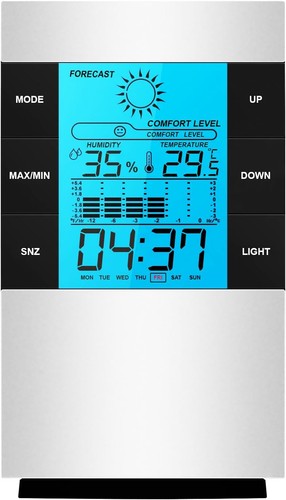 Room thermometer indoor - room,