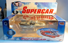 PRODUCT ENTERPRISE METAL MODEL