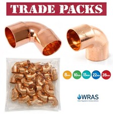 8MM 10MM 15MM 22MM 28M END