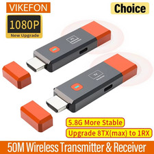 Wireless HDMI Video