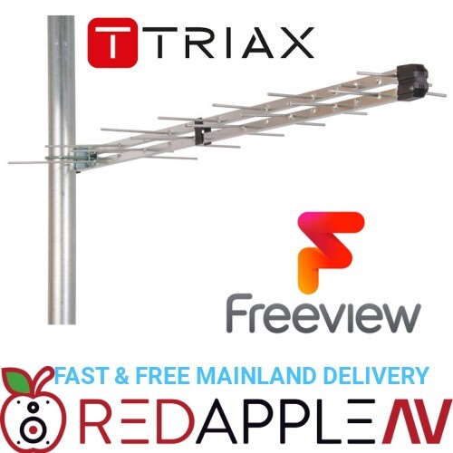 Triax tx45 log - tx45, periodic