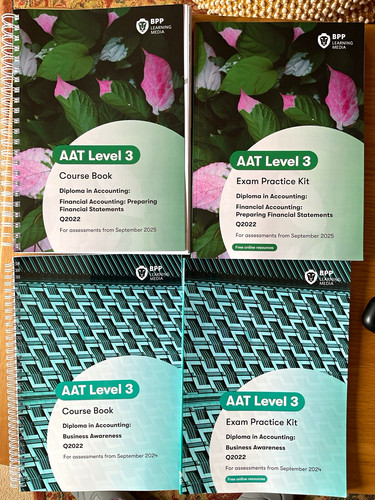 Bpp learning media aat level - learning,