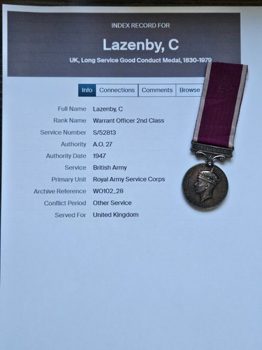 Gvir army long service - long,