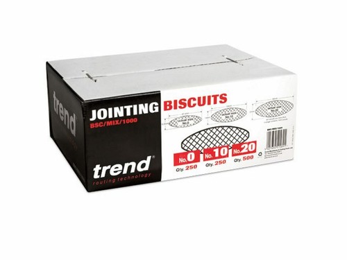 Routing biscuit for - for,