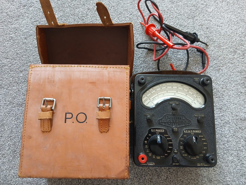 Avo model ii - avo,
