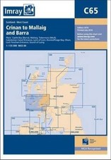 C65 Crinan to Mallaig and