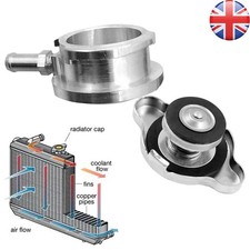 32mm 1.25 inch ID Aluminum Welded Radiator Filler Neck with 1.1 Bar Radiator Cap