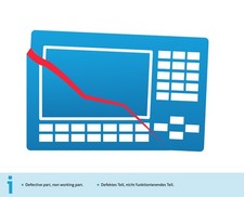 Defect Komax ACS204DK22