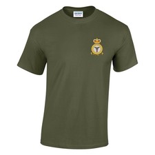 OFFICIAL RAF Medical Corps